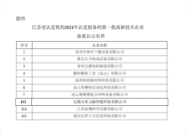 创新点亮新起点——天青元储荣膺省级高新技术企业称号